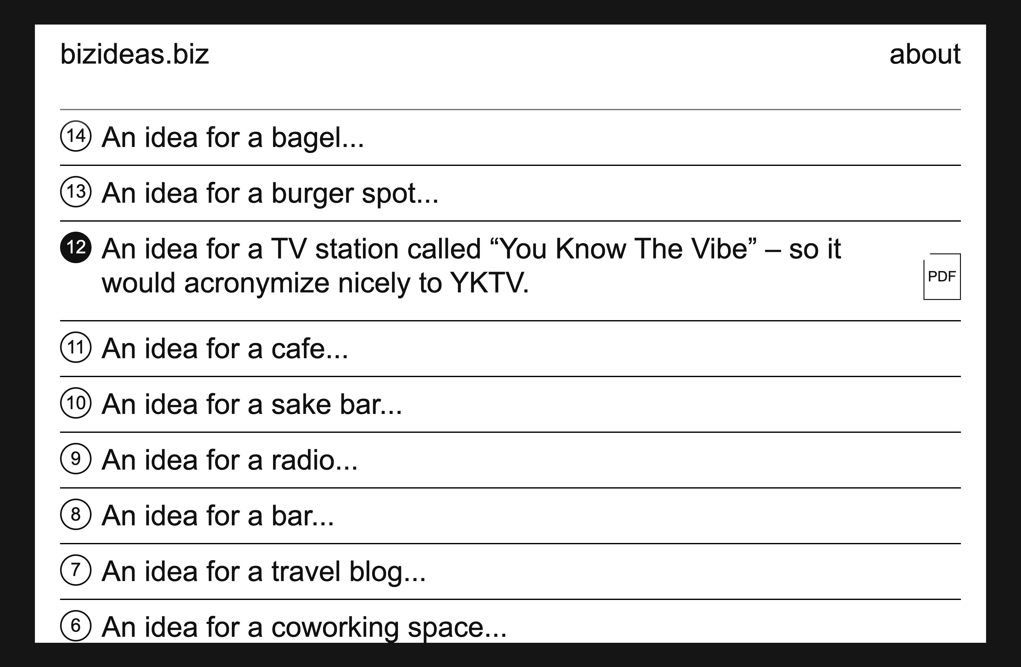 bizideas.biz